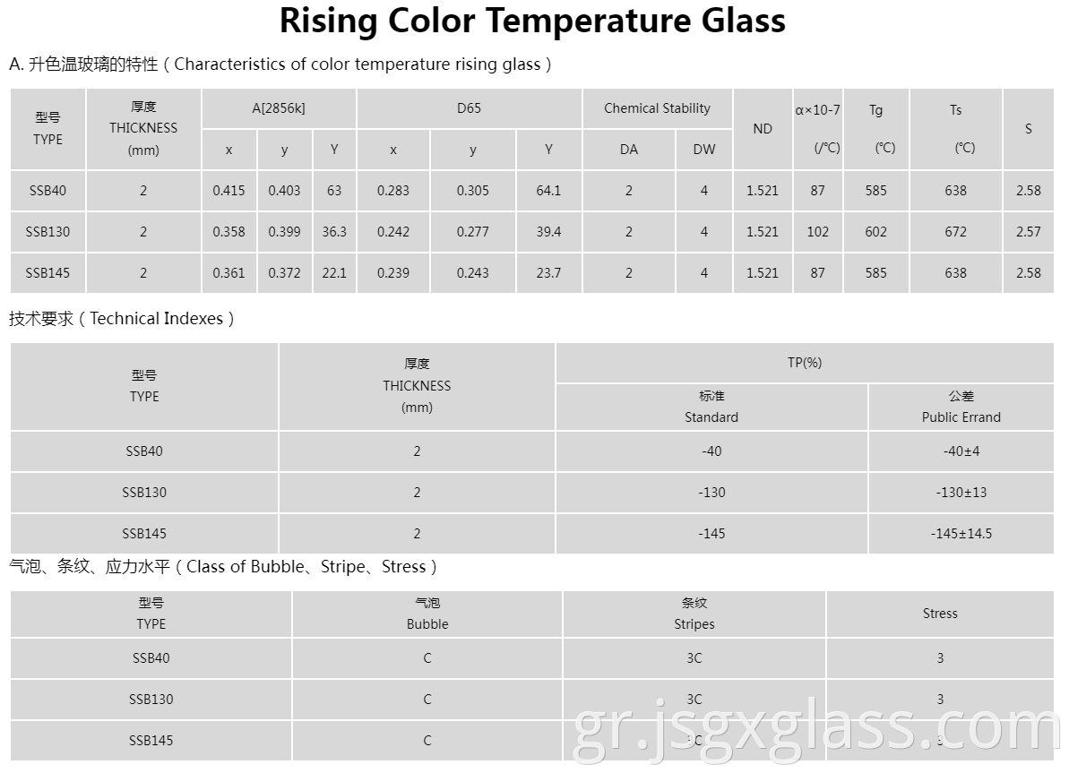 rising color temperature 01